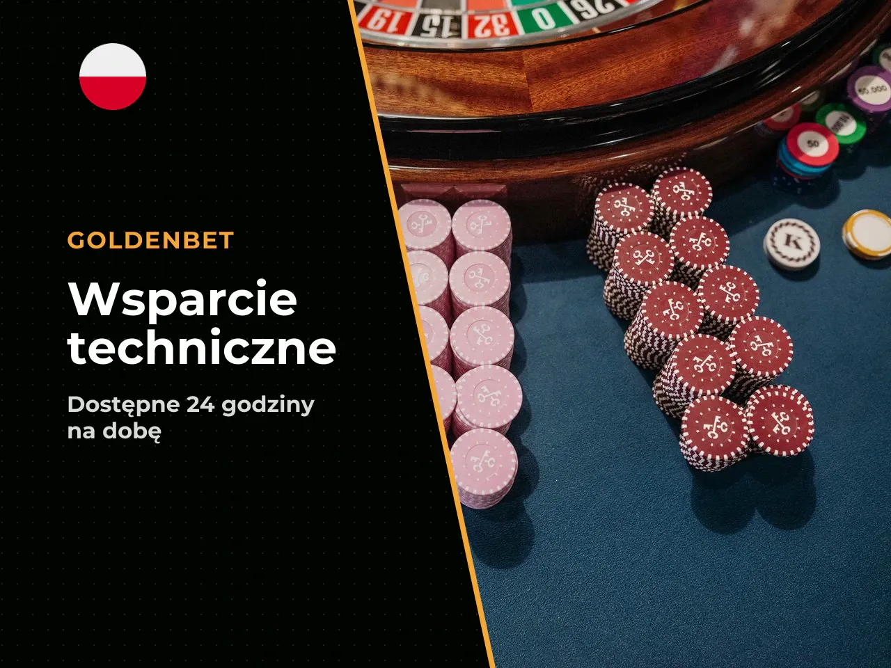 Live chat i obsługa klienta w